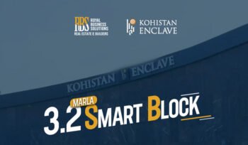 Kohistan Enclave 3.2 Marla Investing Guide