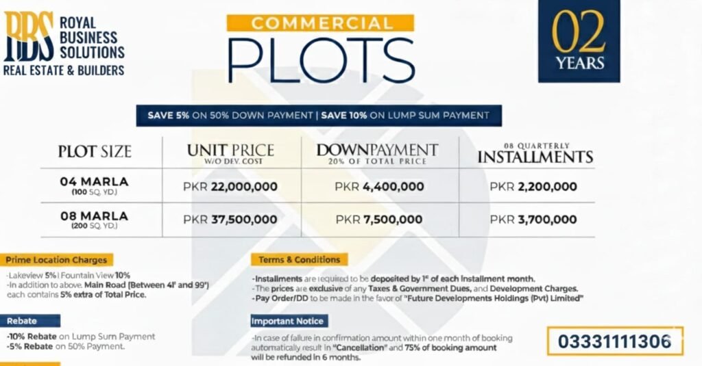 Payment Plan of District One Commercial