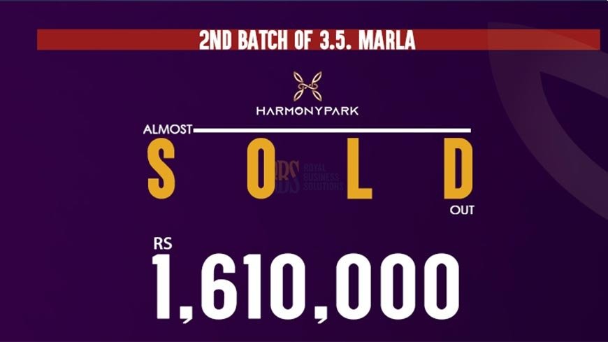 Capital Smart City Announced Marla New Price Plan