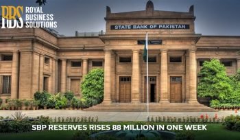 SBP Reserves Rises 88 Million in One Week
