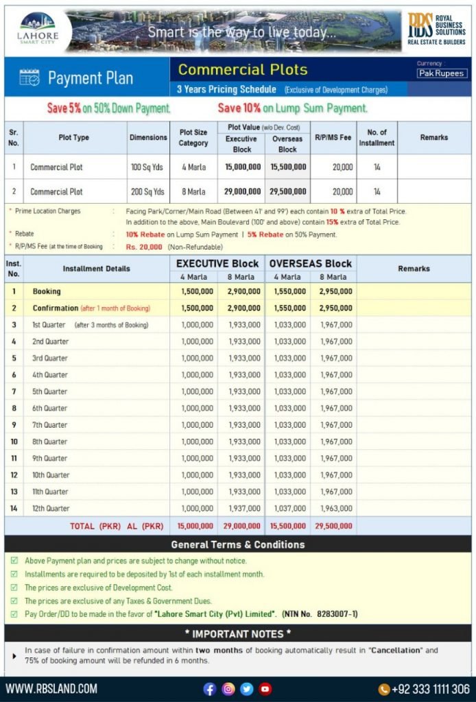 lahore smart city commercial payment plan