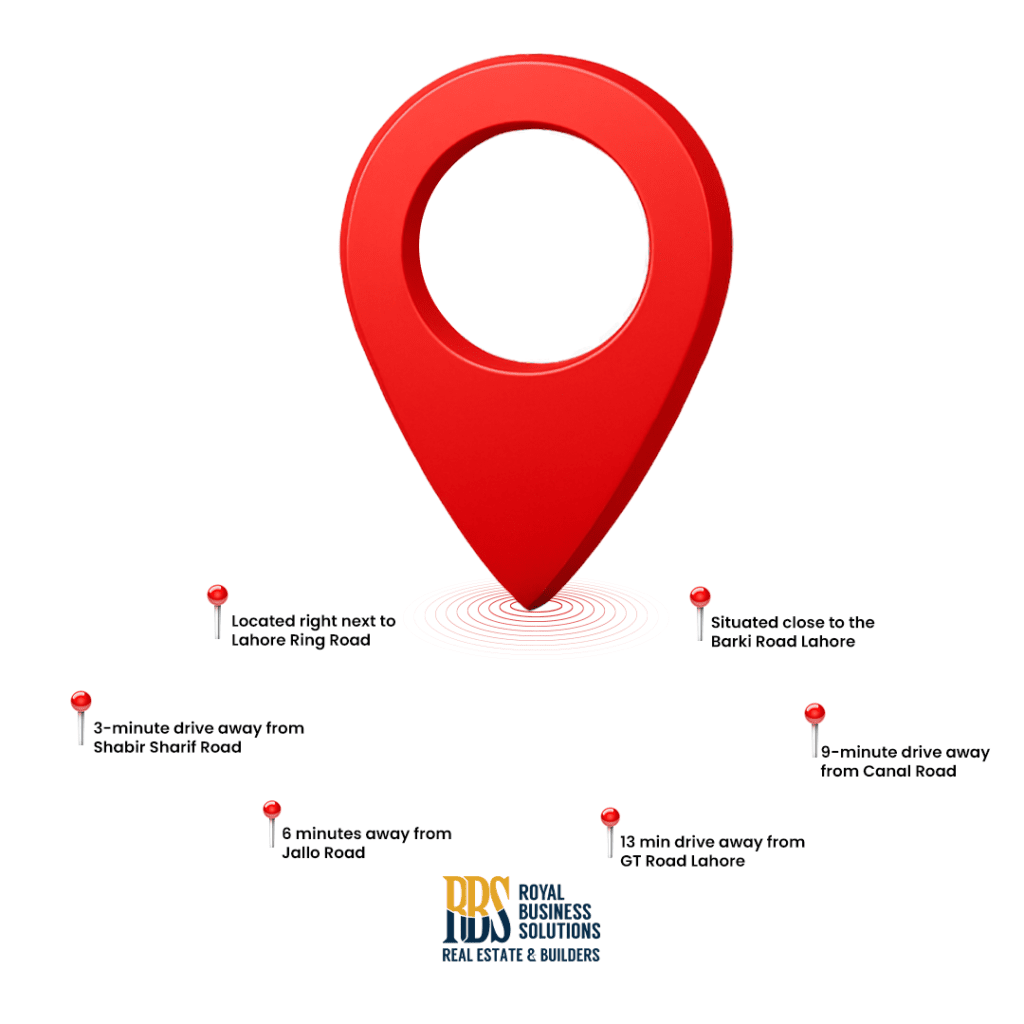 Accessibility Routes of Eden City Lahore