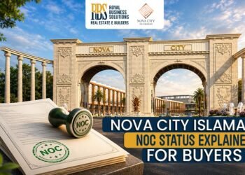Nova City Islamabad NOC Status Explained for Buyers