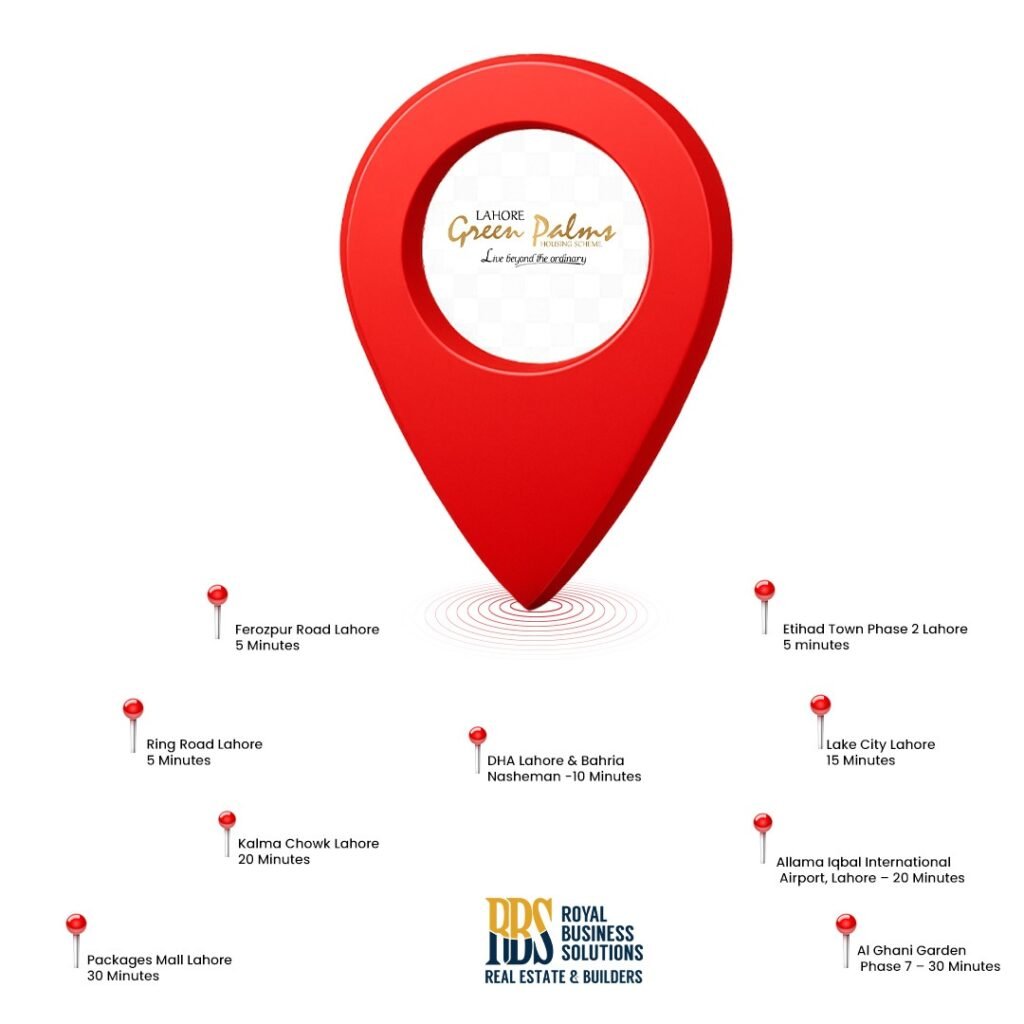 Accessibility Routes for Green Palms Lahore