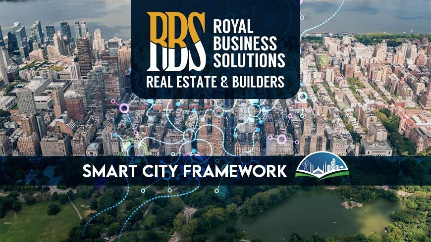 Smart City Framework for Capital Smart City Islamabad