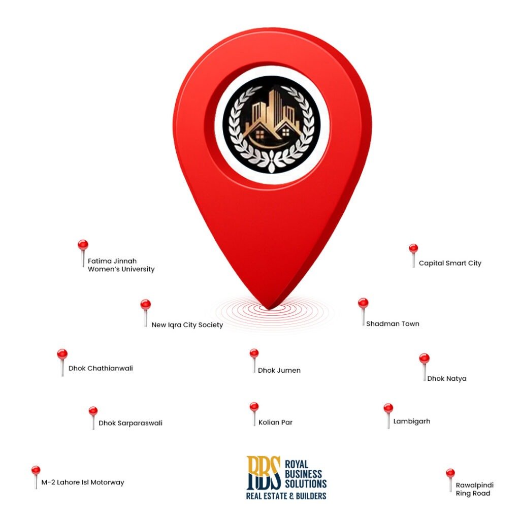 Nearby Landmarks of Al Haram City Rawalpindi
