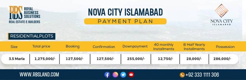 Nova City Islamabad Residential Plots (3.5 marla)