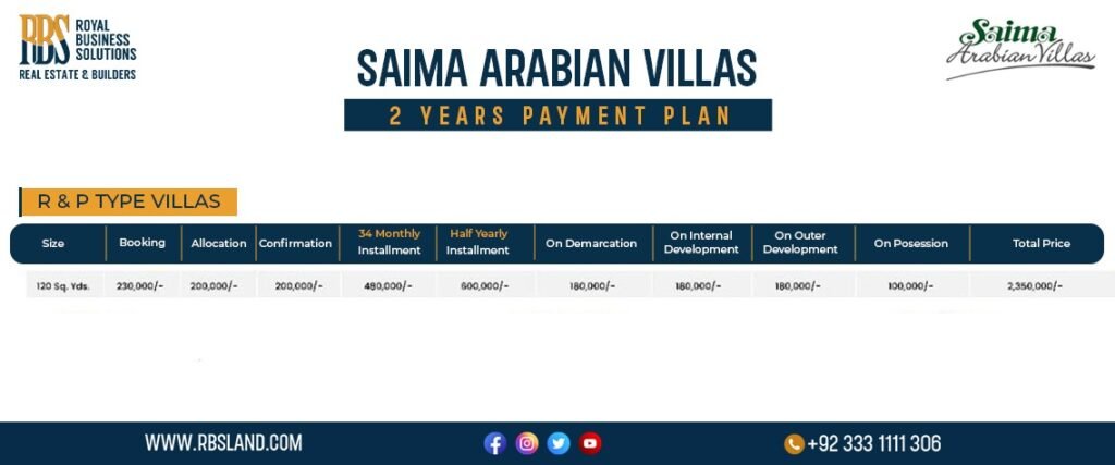 2 Years Installment Plan