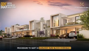 Procedure to shift in harmony Park block Overseas-1