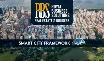 Smart City Framework for Capital Smart City Islamabad