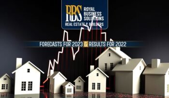 Pakistan Property Market Forecasts for 2023 and Results for 2022