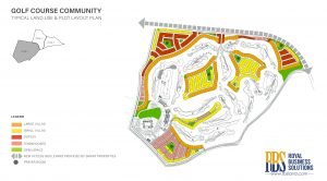 Master Plan of Golf Course Community