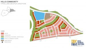 Master Plan of Hills Community
