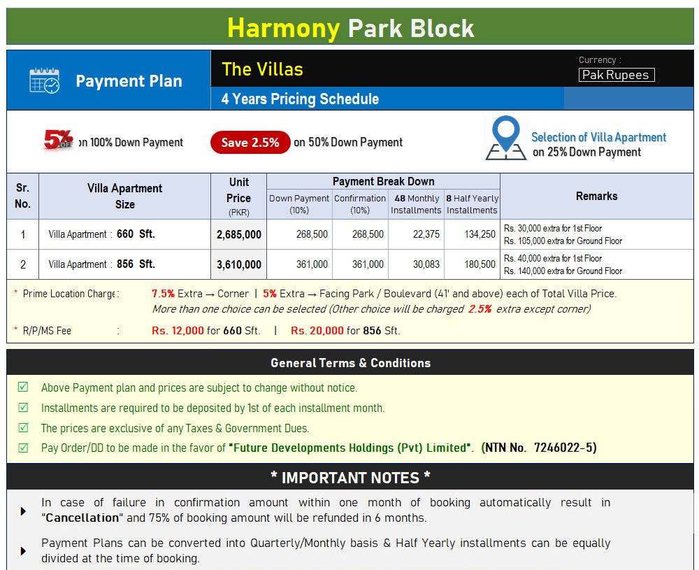 the villas payment plan RBS