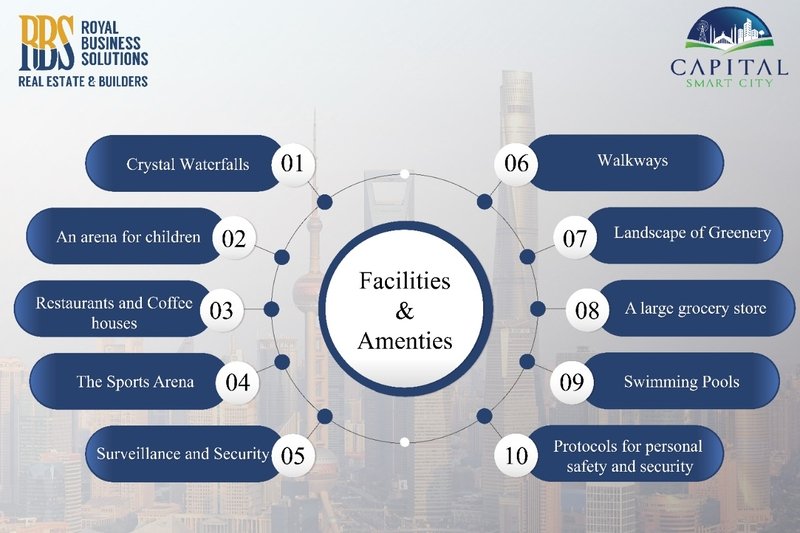 facilities and ammenities