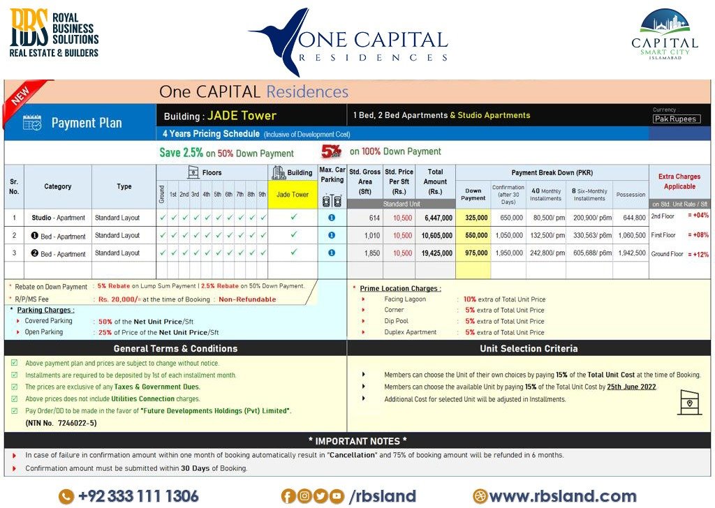 one capital residence payment plan