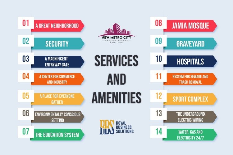 new metro city services & amenities