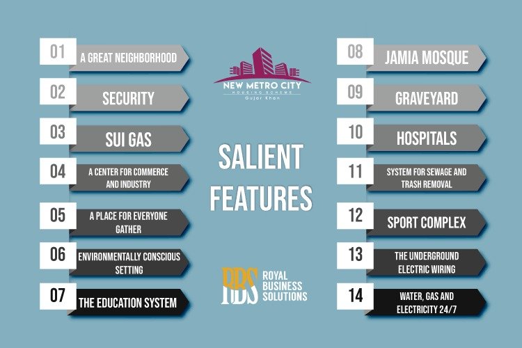 new metro city services & amenities