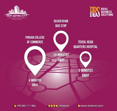 new metro city location