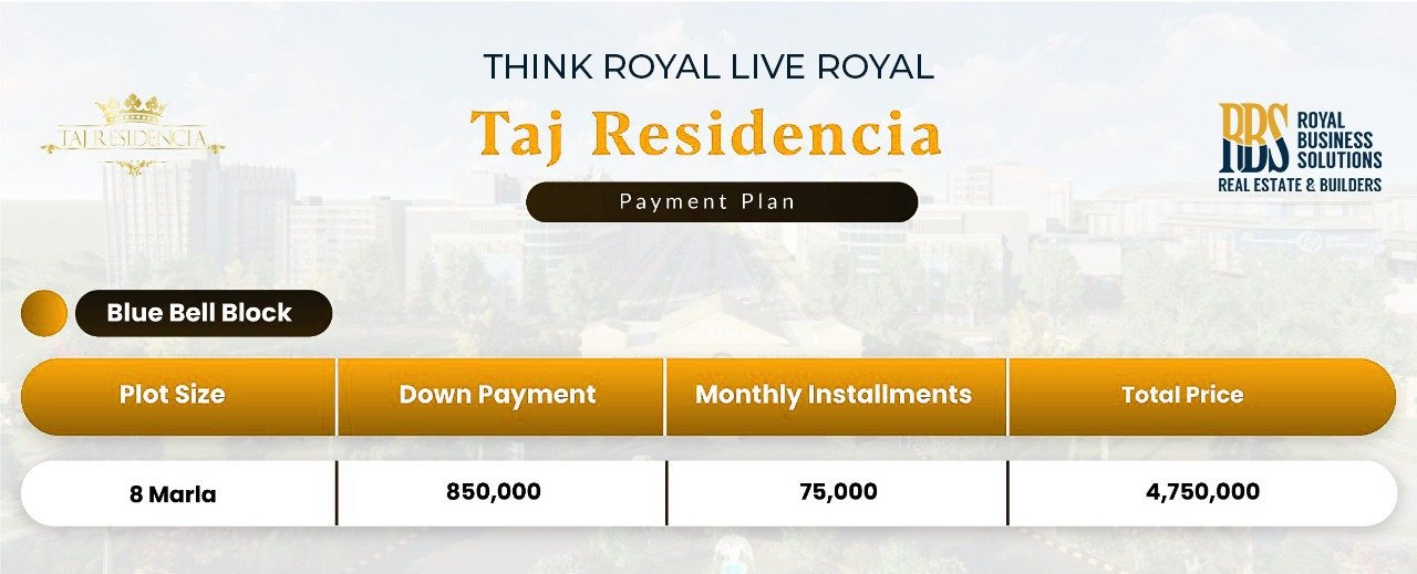 blue bell block payment plan