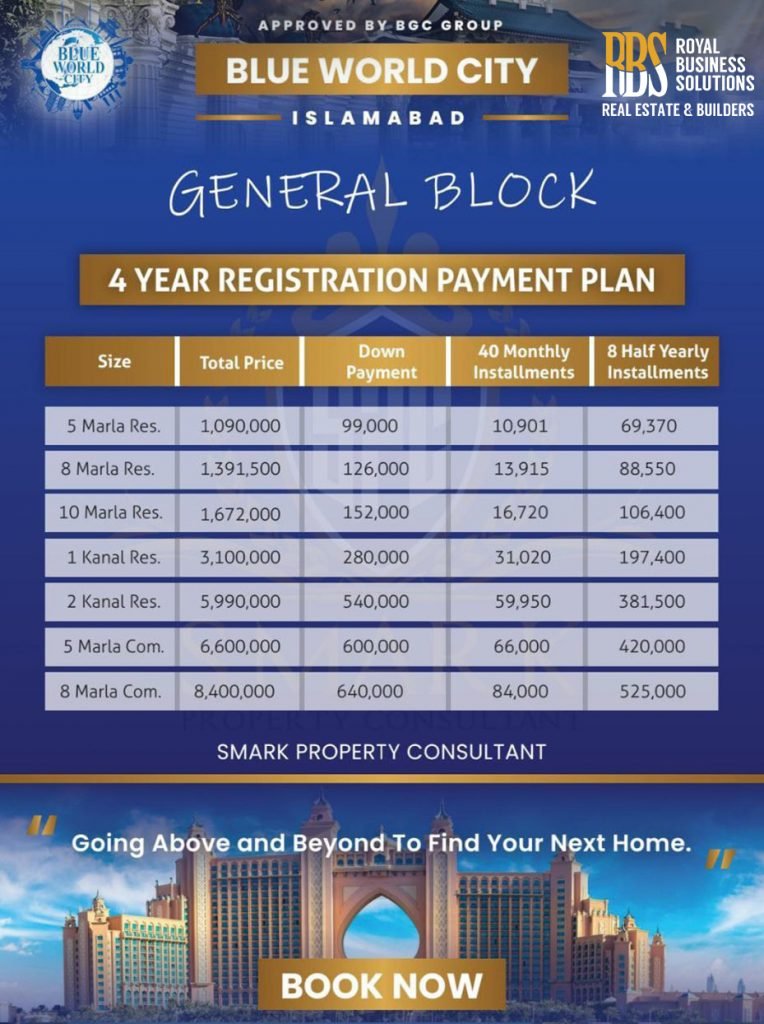 blue-world-city-General-Block