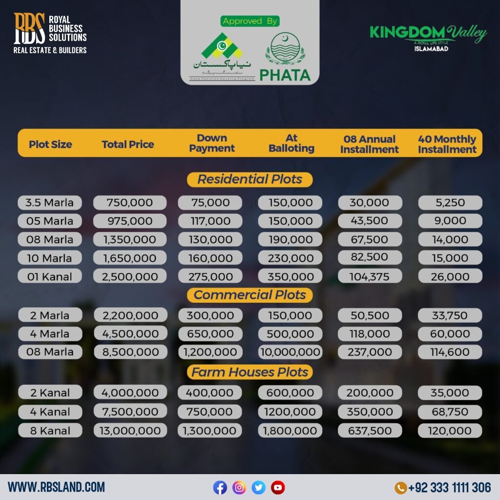kingdom valley payment plan