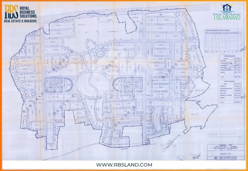 location of naval anchorage islamabad