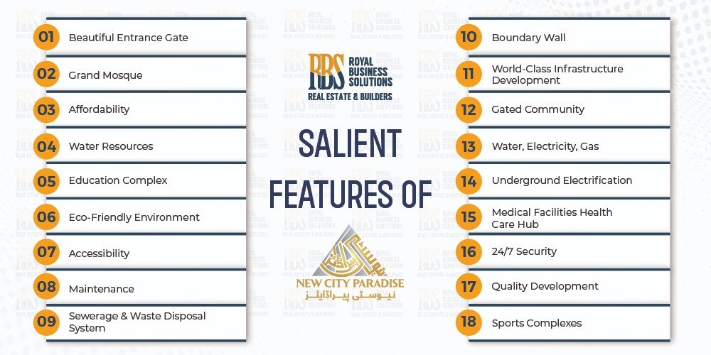 salient features of new city paradise