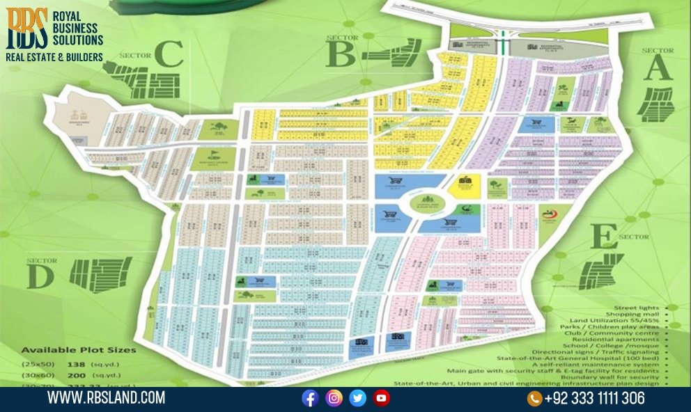 Master Plan of Graceland Housing