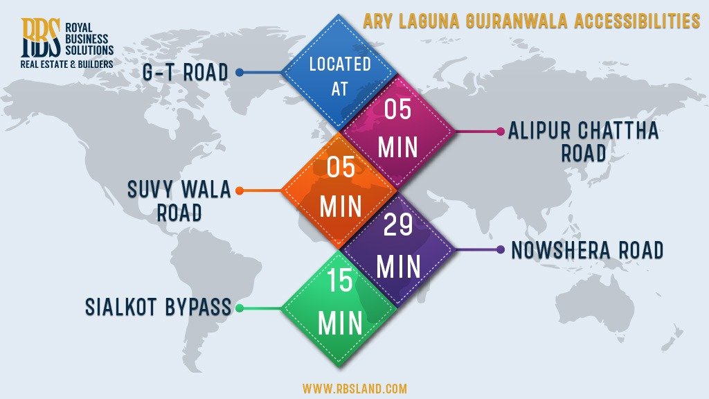 ARY Laguna Gujranwala Accessibilities