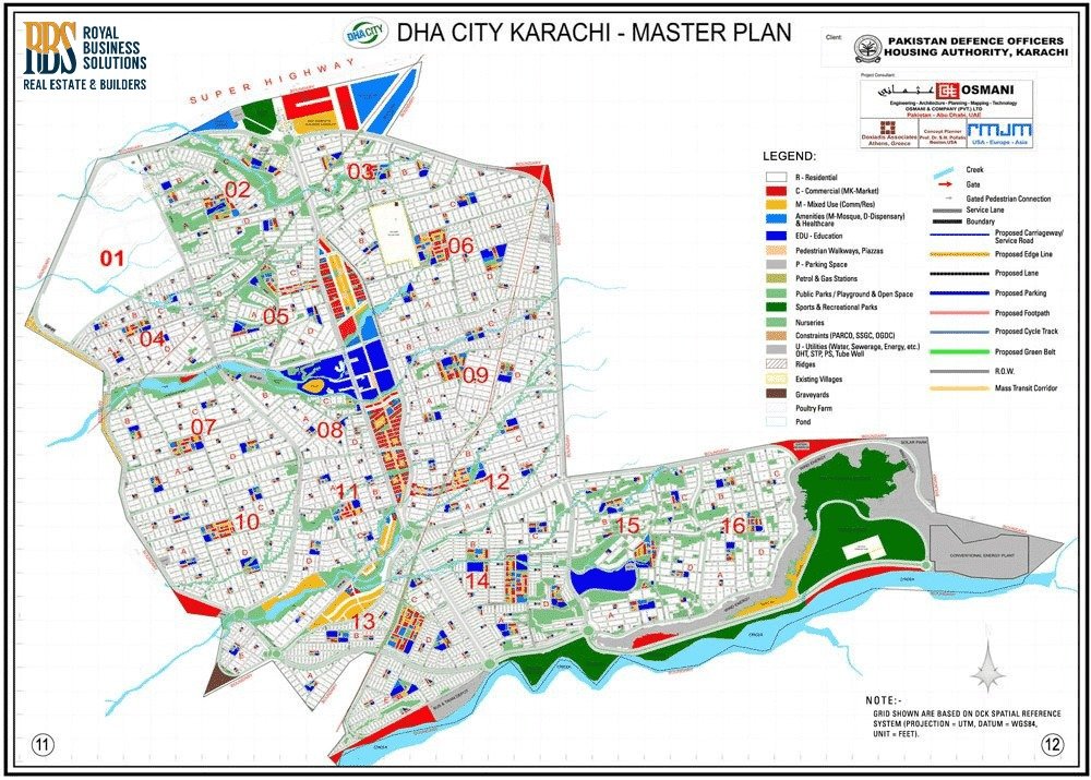 Master Plan