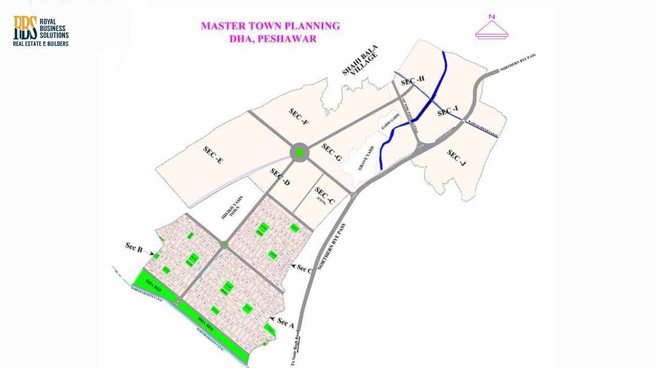 DHA Peshawar Master Plan