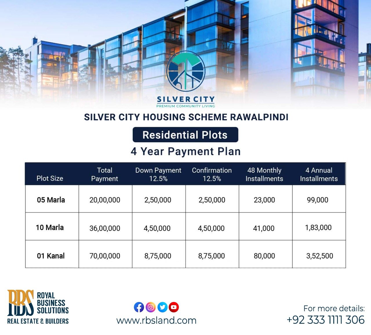 Silver City Residential Plots Payment Plan