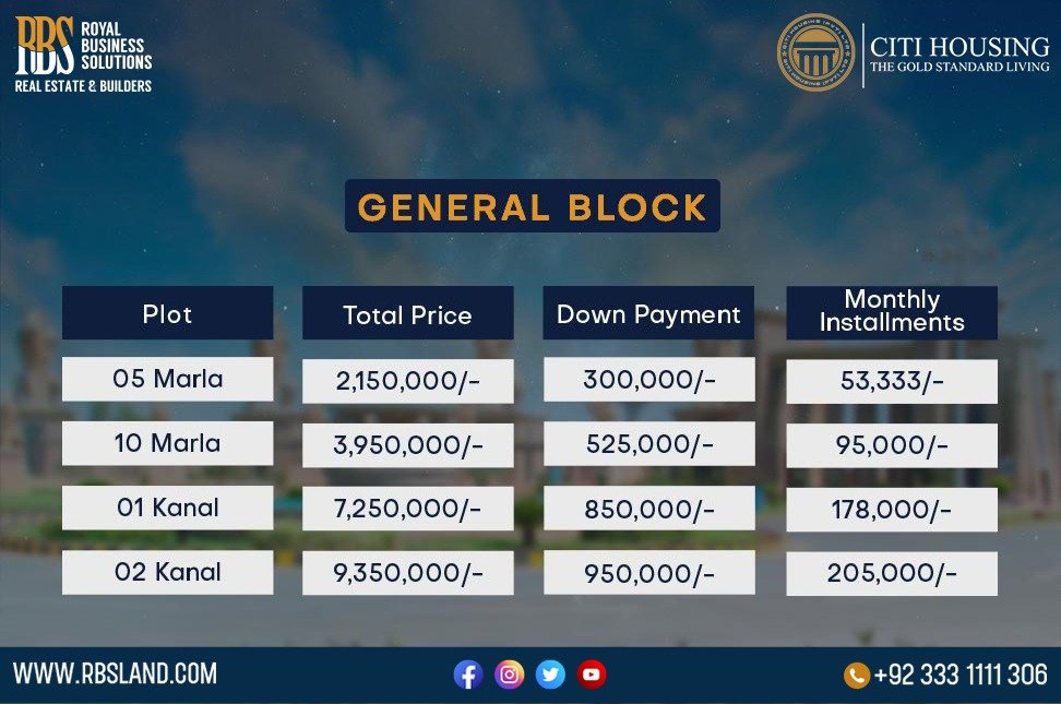 citi housing sialkot payment plan