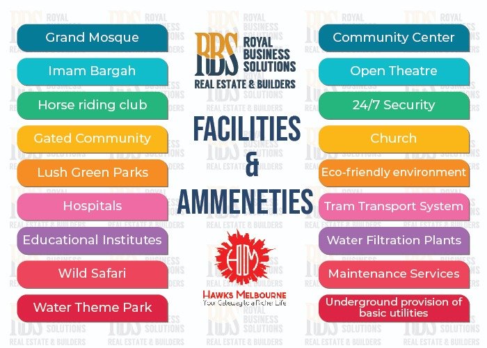 facilities & amenities of hawks melbourne