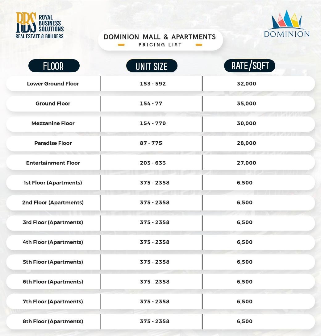 Dominion mall payment plan