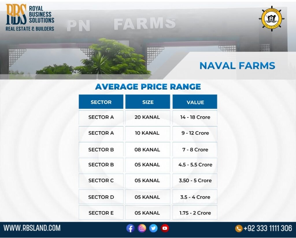 Payment Plan