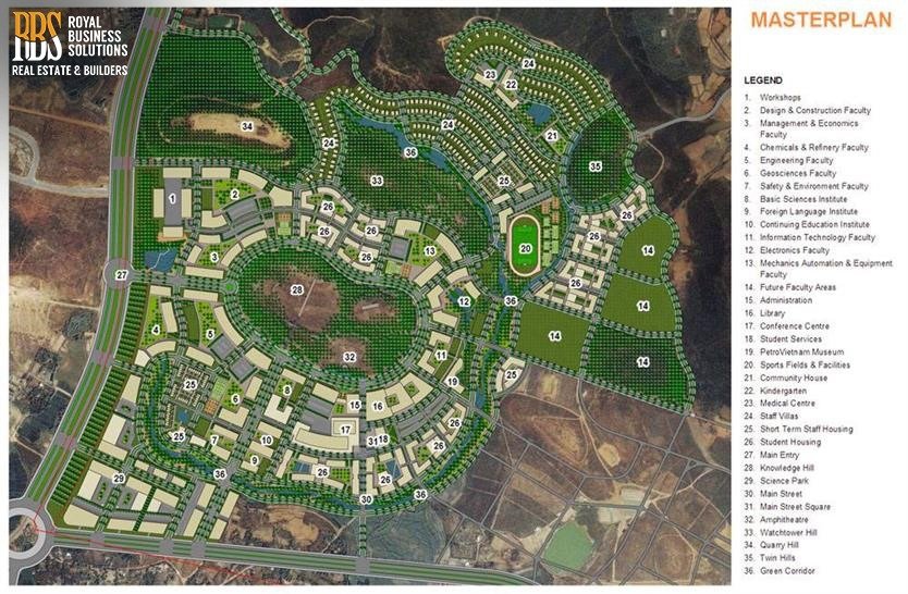 University Town Master Plan