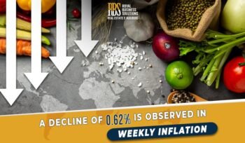 Short-term inflation