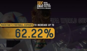 football export, pakistan