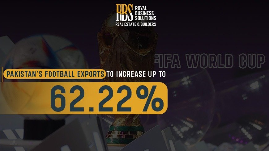 football export, pakistan