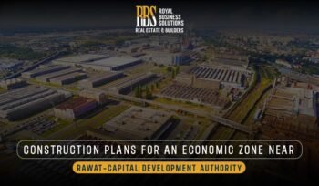 economic zone