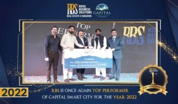 Top Performer of CSC 2022