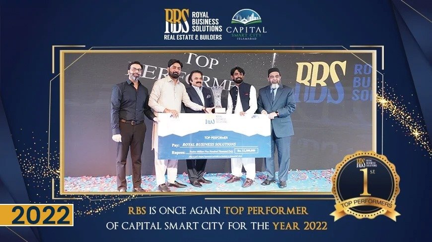 Top Performer of CSC 2022