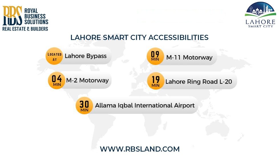 lahore smart city accessibilities