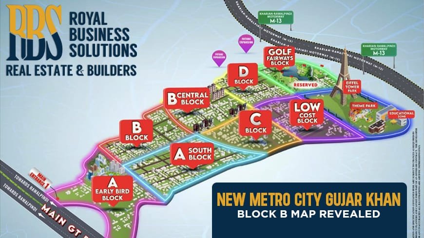 New metro city