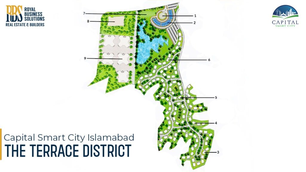 Capital Smart City The Terrace District