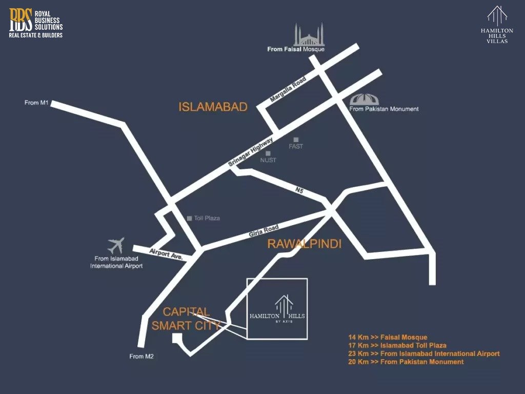 Hamilton Hills Master Plan