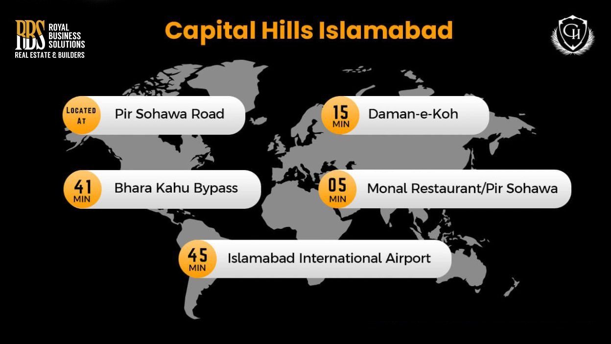 Capital Hills Routes