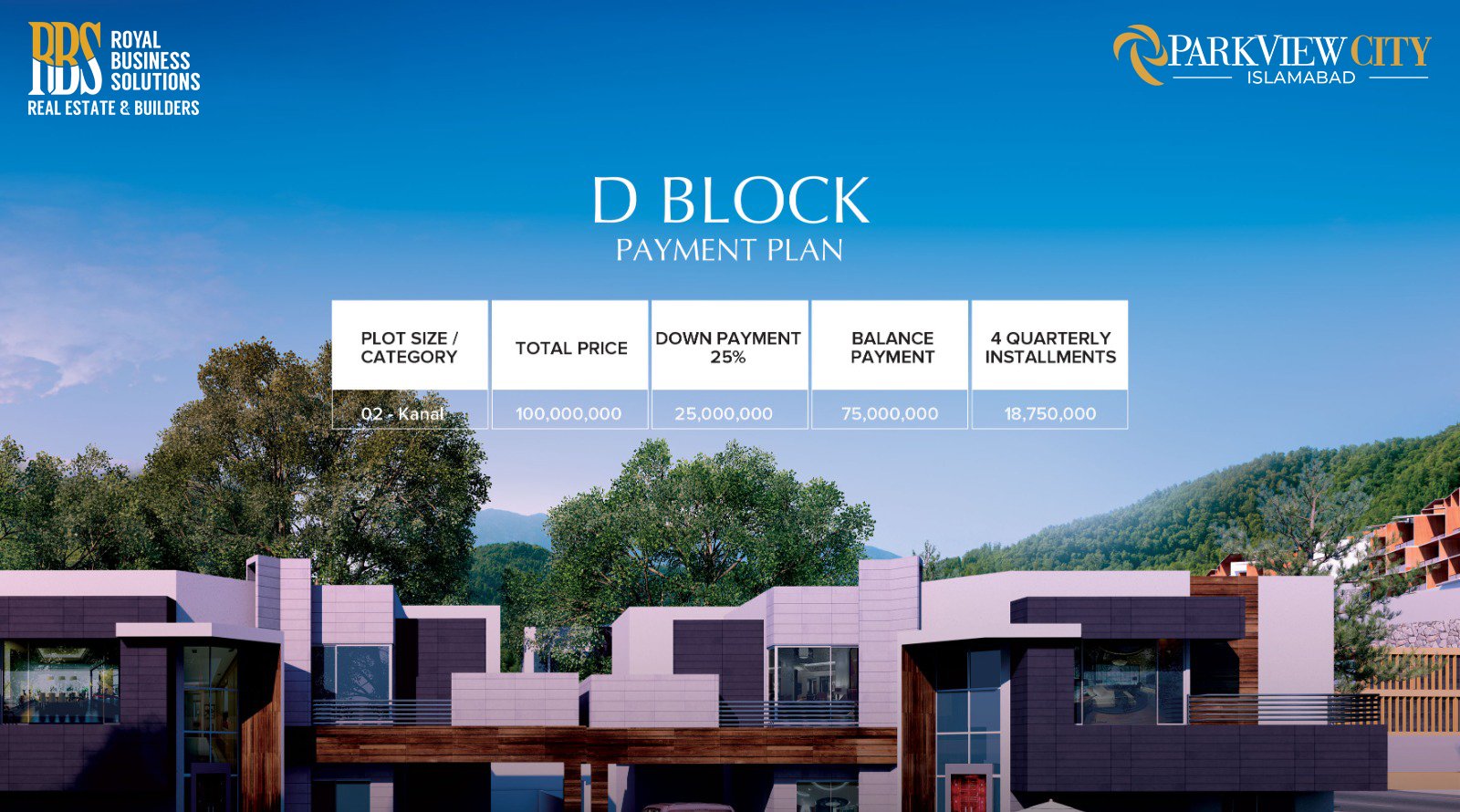 D BLOCK
